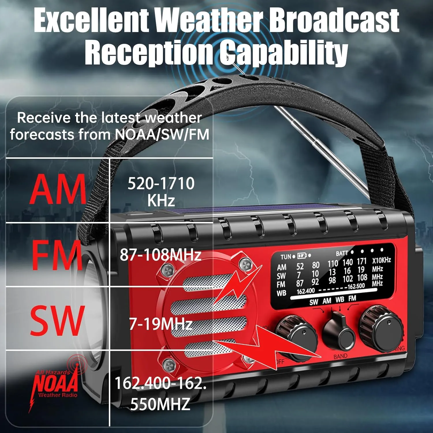 20000mah Emergency Radio, SW/NOAA/AM/FM Weather Radio, Solar Powered Hand Crank Chager with Bige Batery Powered,Portable,Cellphone Charge,SOS,Flashlight for Emergency/Home
