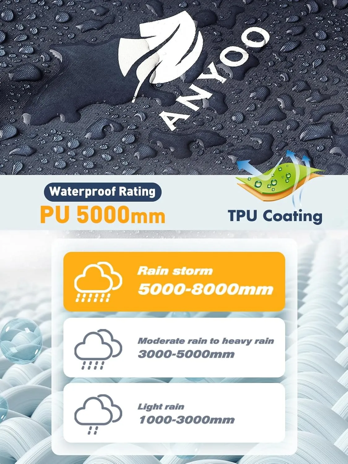 ANYOO Hood Rain Poncho Waterproof Lightweight Raincoat for Men Women Adult with Pocket for Hiking Camping Outdoor Activities