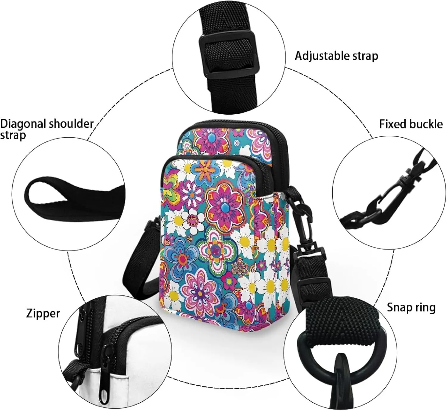 Crossbody Cell Phoen Bag Purse for Women Girls Lightweight Wallet Clutch Shoulder Bag