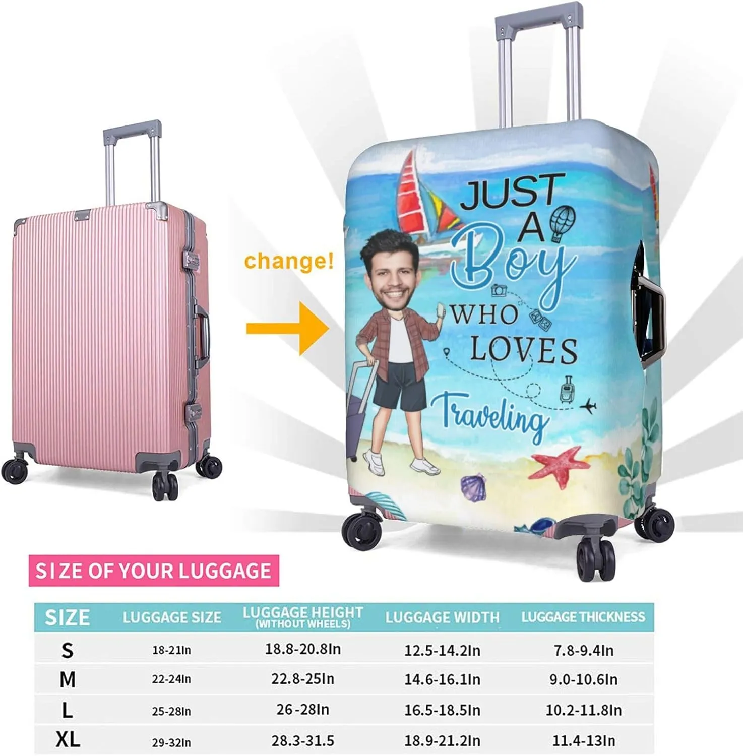 Custom Travel Luggage Cover with Face Photo, Personalized Suitcase Cover Printed with Face Photo, Personalized Baggage Suitcase Protector Customized Print Luggage Covers for Traveling, Business Trip
