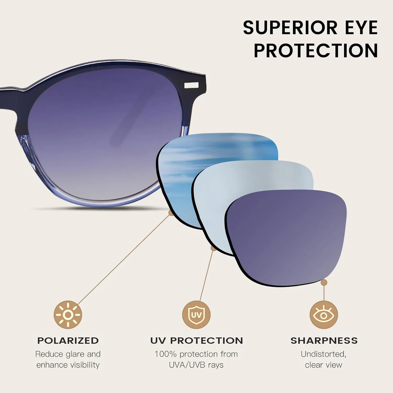 DUCO Polarized Sunglasses for Women Retro Round Women's Sunglasses Classic Vintage UV400 Shades DC1230