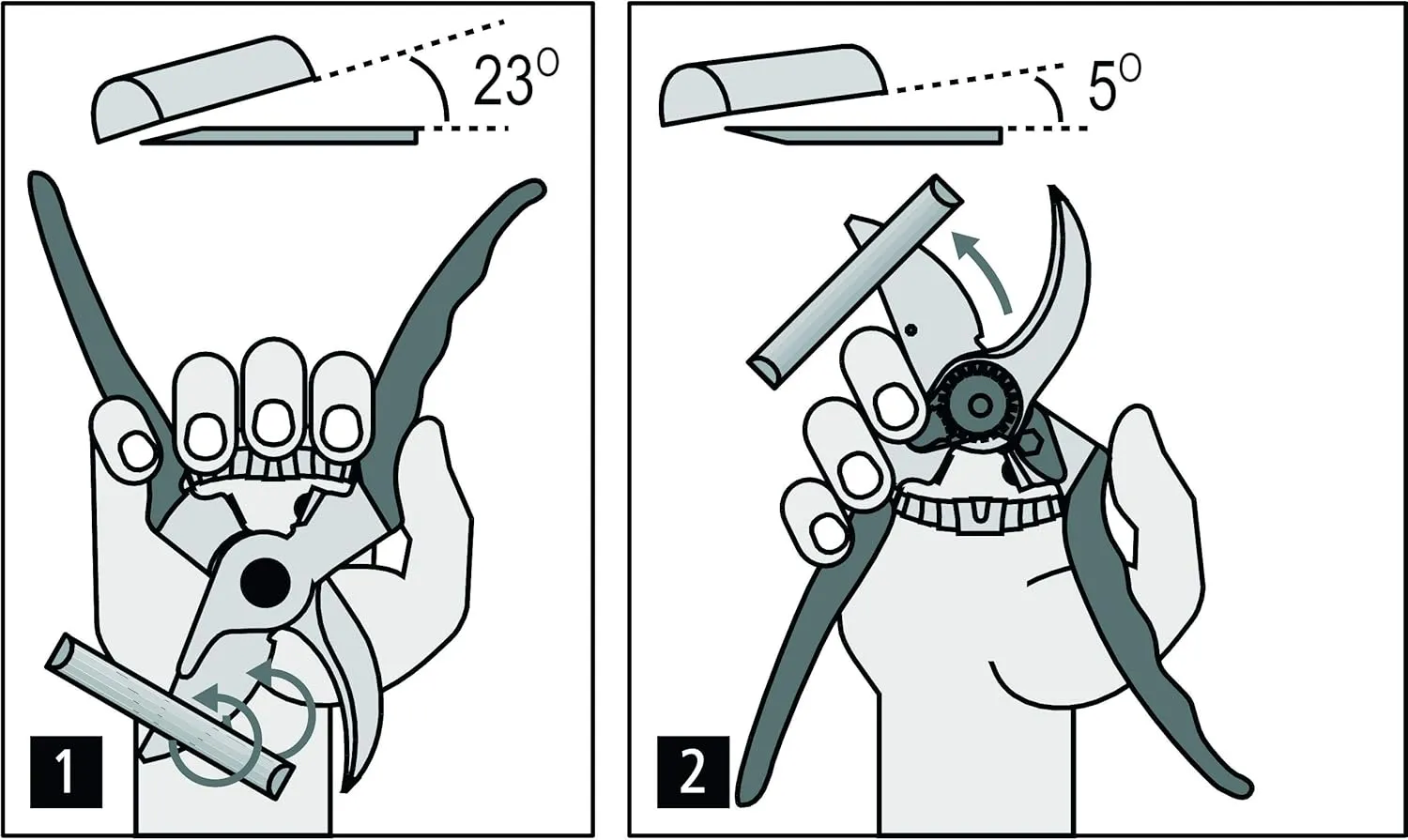 Felco Pruning Shears (F 10) - High Performance Swiss Made Steel One-Hand Garden Pruners