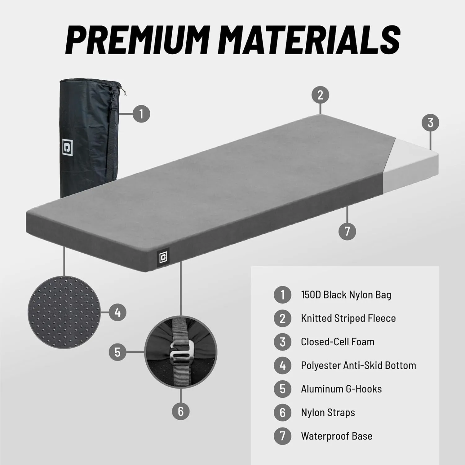Foam Pad: Camping Essentials Sleeping Pad with Waterproof Cover, 3-Inch Thick, Closed-Cell Foam for Extra Comfort - Great for Camping, Road Trips, Extra Bed for Guests, and More