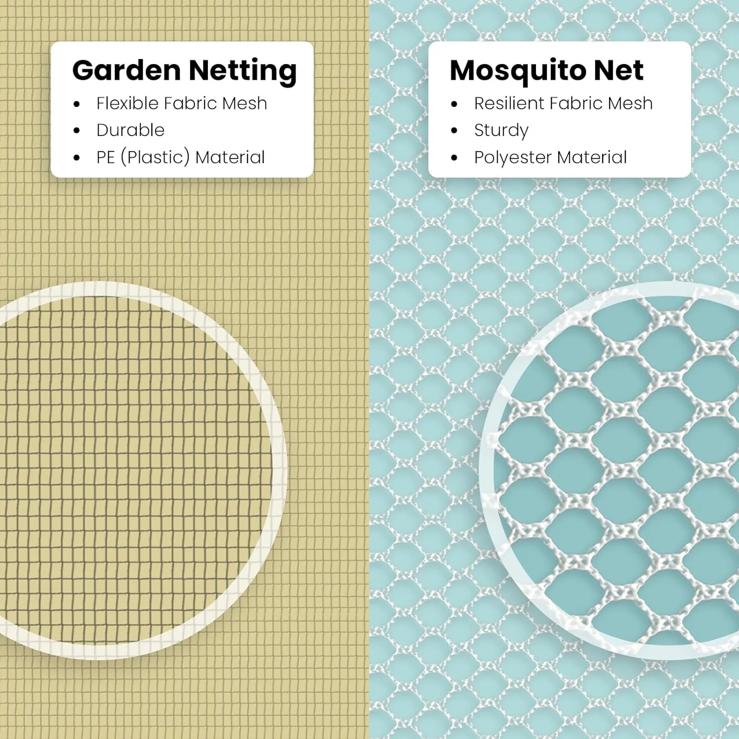 Garden Netting for Bird, Insect and Bug Cover 10x10FT | Multiple Size White Mesh Fabric Mosquito Net for Fruit & Vegetable Protection | Agricultural Strawberry, BlackBerry & Berry Plant Barrier