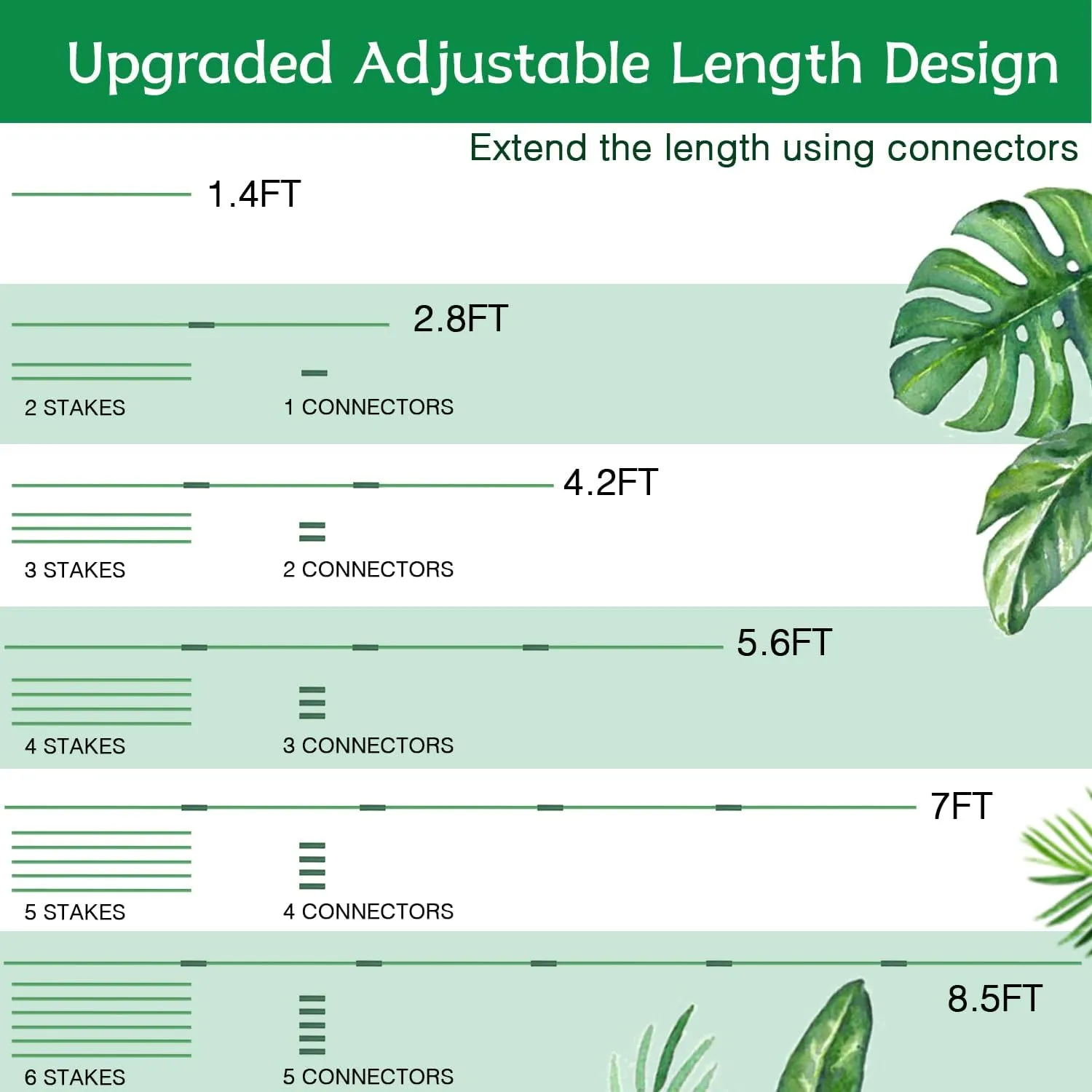 Garden Stakes 17Inch 40Pack, DIY Tall Plant Support Stakes of 4Ft,5Ft,6Ft,7Ft, HAINANSTRY Fiberglass Plant Stakes for Indoor & Outdoor Plants, Tomato Vegetable Stakes for Garden