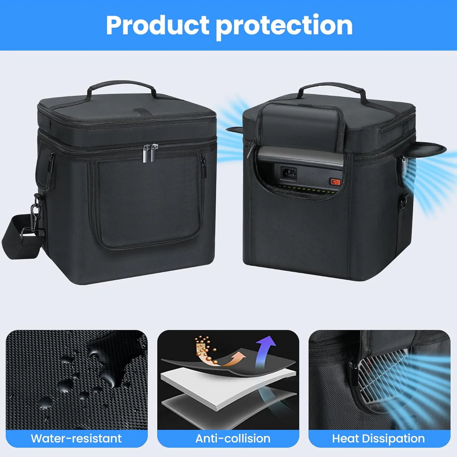 Generator Cover Compatible with ECOFLOW River 2 Pro, Soft Carrying Bag with Side Zipper, Adjustable Shoulder Strap, 11''10.63''9.06'' (Black, For River 2 Pro)