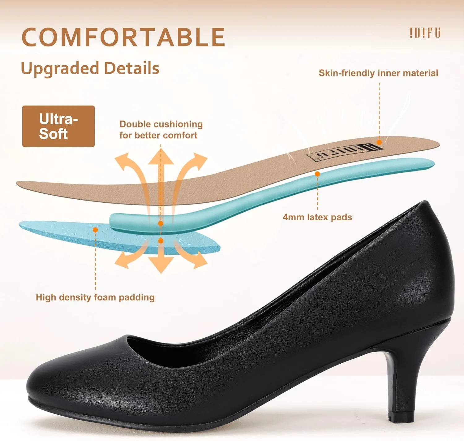 IDIFU Women's Classic Low Heels Dress Pumps 2 Inch Kitten Heel Round Toe Office Wedding Shoes