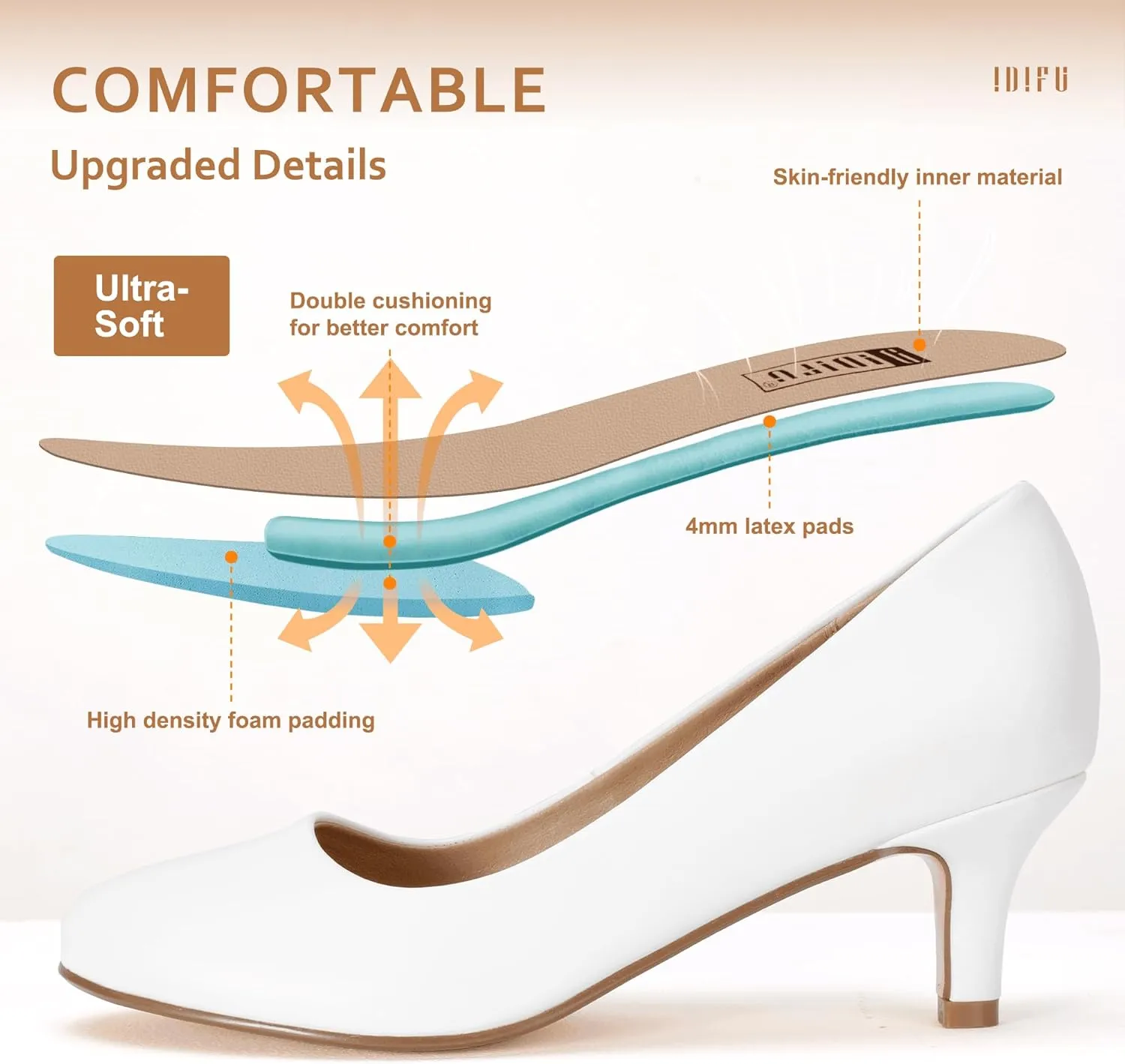 IDIFU Women's Classic Low Heels Dress Pumps 2 Inch Kitten Heel Round Toe Office Wedding Shoes