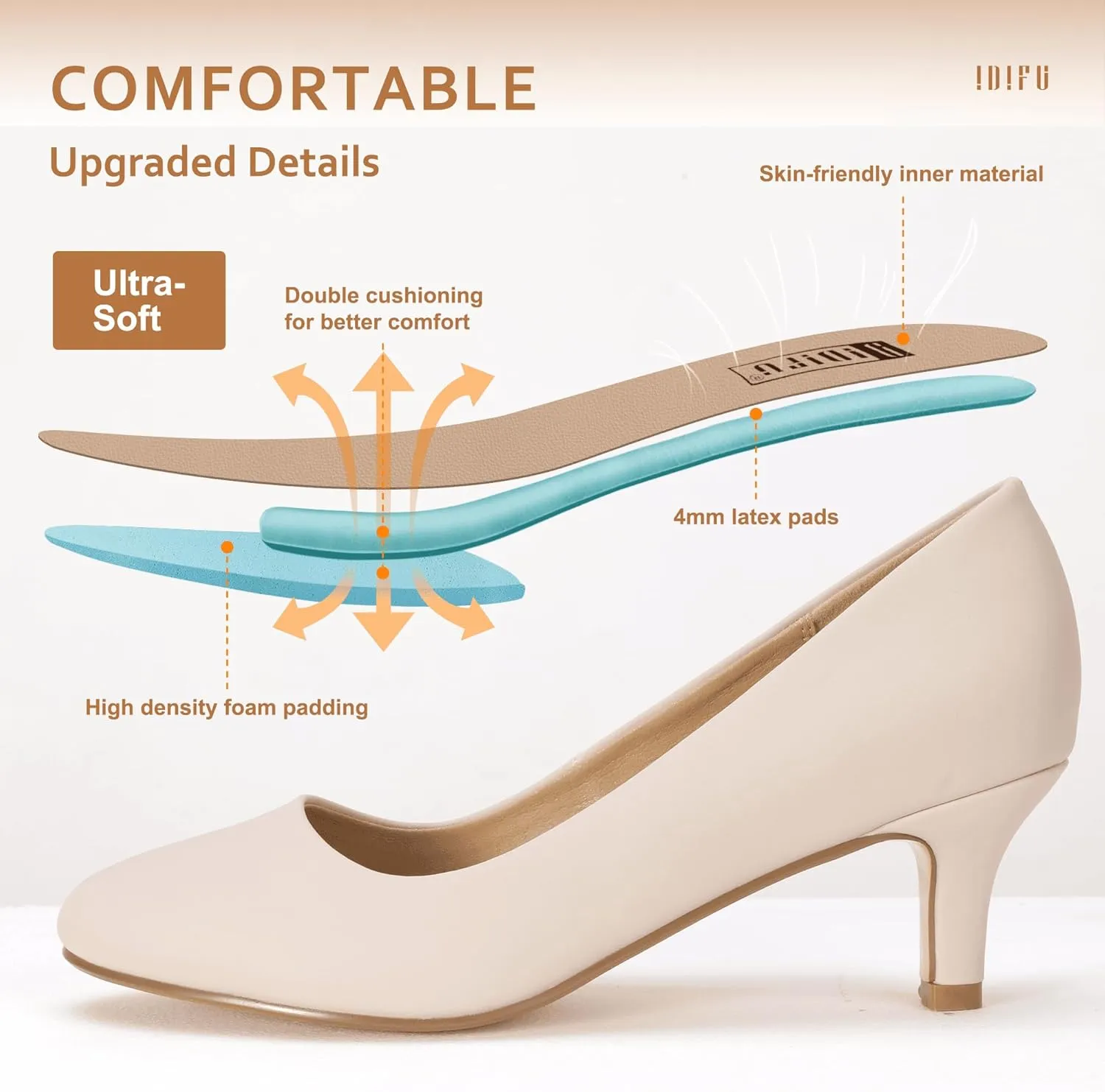 IDIFU Women's Classic Low Heels Dress Pumps 2 Inch Kitten Heel Round Toe Office Wedding Shoes