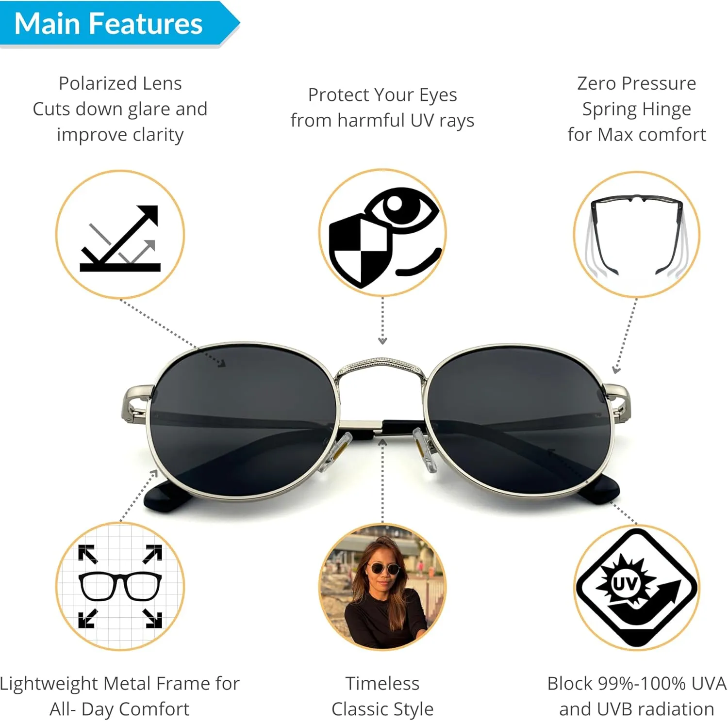 J S Rehua Old School Round Metal Sunglasses for Women Men | Polarized UV400 | Trendy Vintage Style