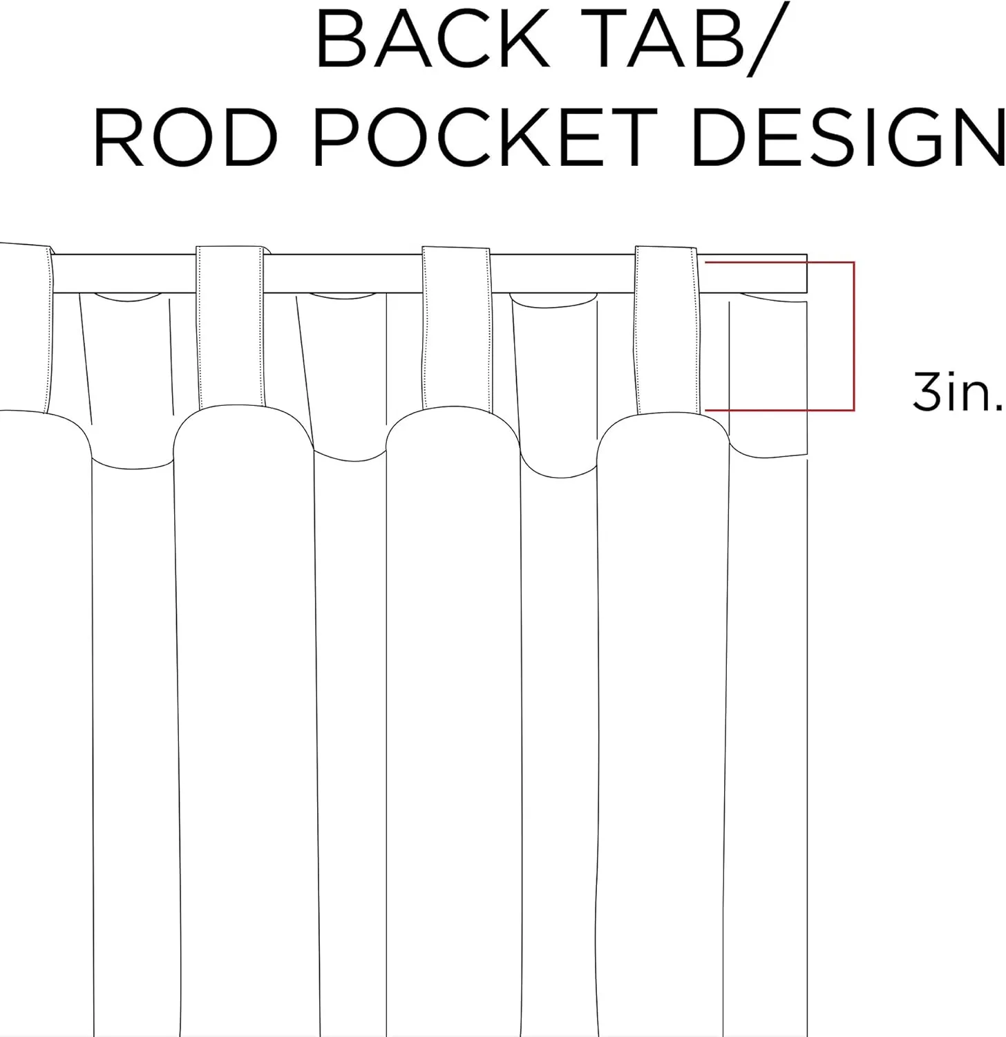 Madison Park Aubrey 2 Panel Curtain Faux Silk Paisley Jacquard, Rod Pocket Curtain for Living Room, Kitchen, Room Darkening Window Drape for Bedroom and Dorm, 2-PK 50x84, Burgundy