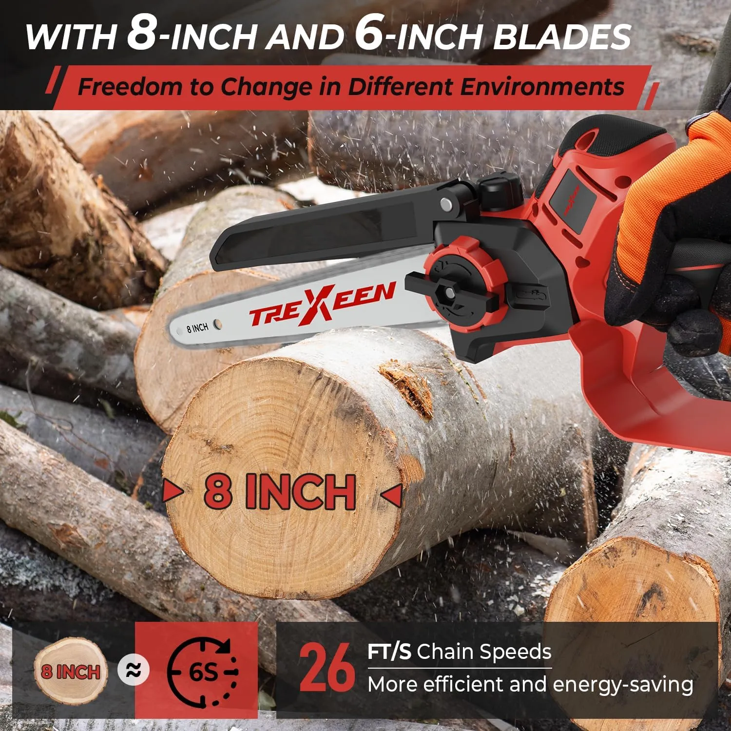 Mini Chainsaw for Milwaukee M18 Battery,8-Inch and 6-Inch 2-IN-1 Cordless Mini Chainsaw,Brushless for Electric Chain saw for Wood Cutting, Tree Trimming (Battery Not Included)
