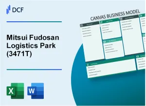 Mitsui Fudosan Logistics Park Inc. (3471.T): Canvas Business Model