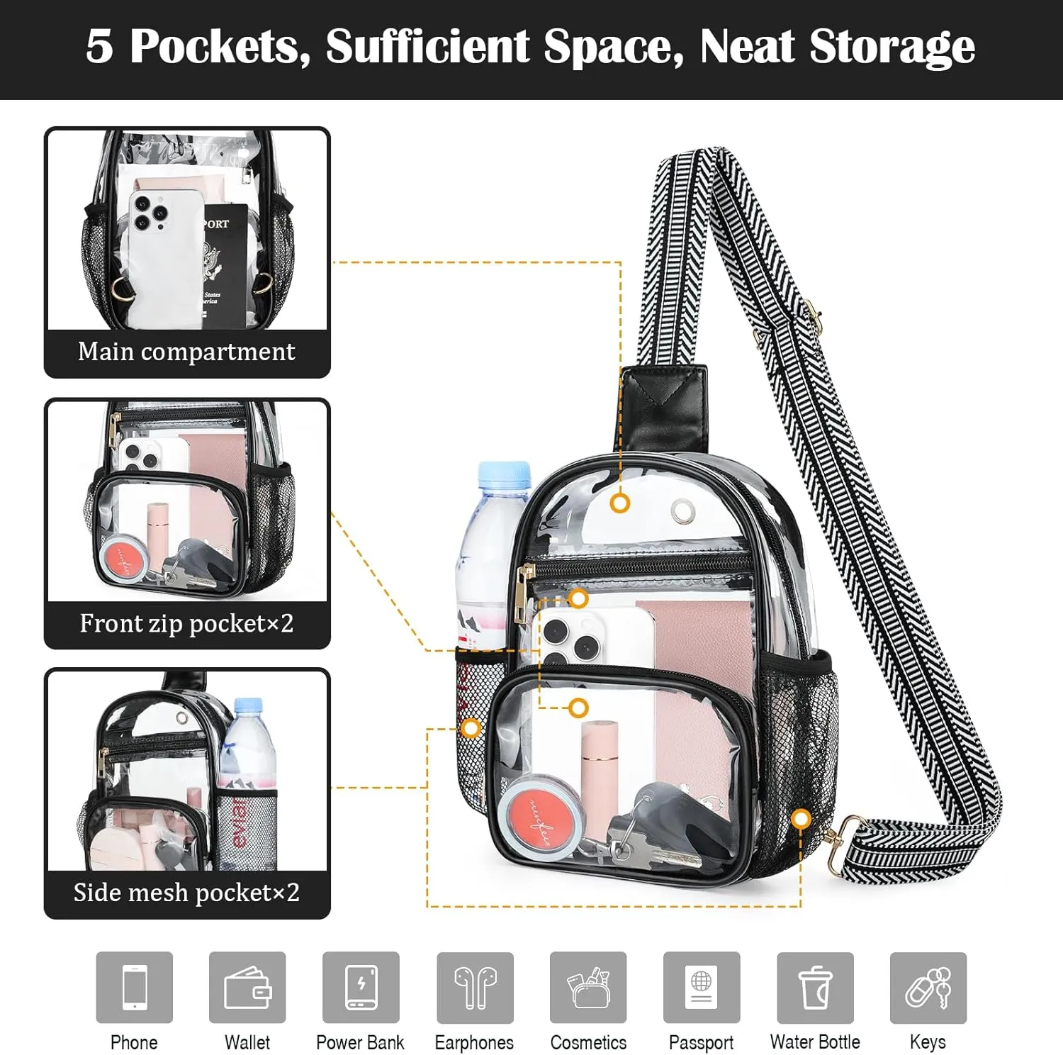 MoKo Clear Bag Stadium Approved - Multi Pockets Clear Sling Purse Crossbody Bag with Adjustable Shoulder Strap