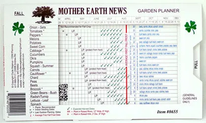 Mother Earth News Pocket Garden Planner