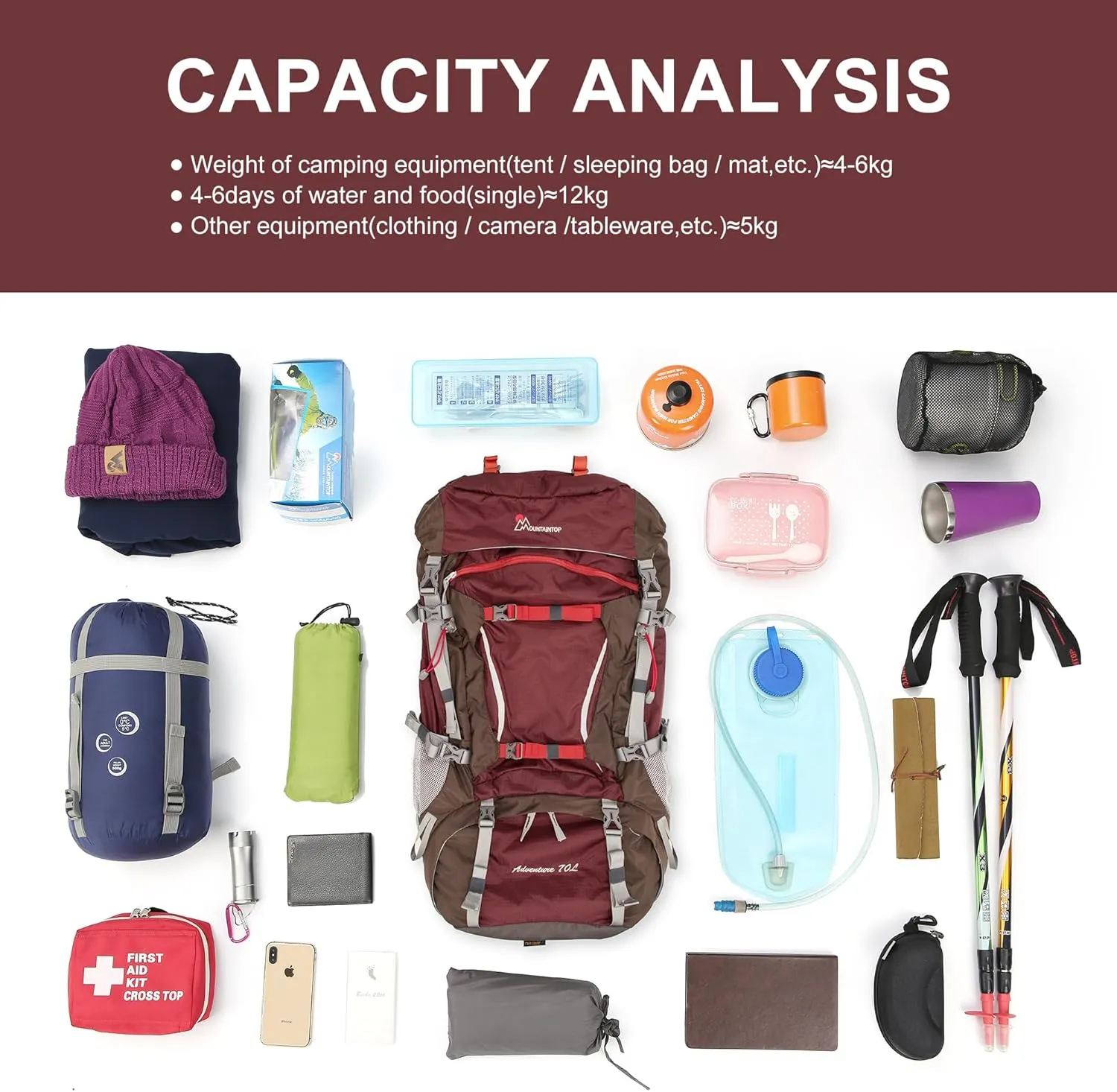 MOUNTAINTOP 70L Internal Frame Backpack Camping Backpacking Hiking Backpack for Men Women with Rain Cover