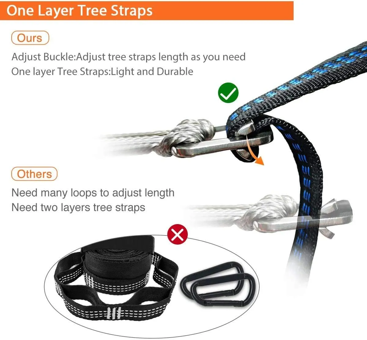 onewind Tree Straps – Camping Hammock Tree Swing Straps Durable Lightweight Set Compact & Easy to Set Up (Orange-N)