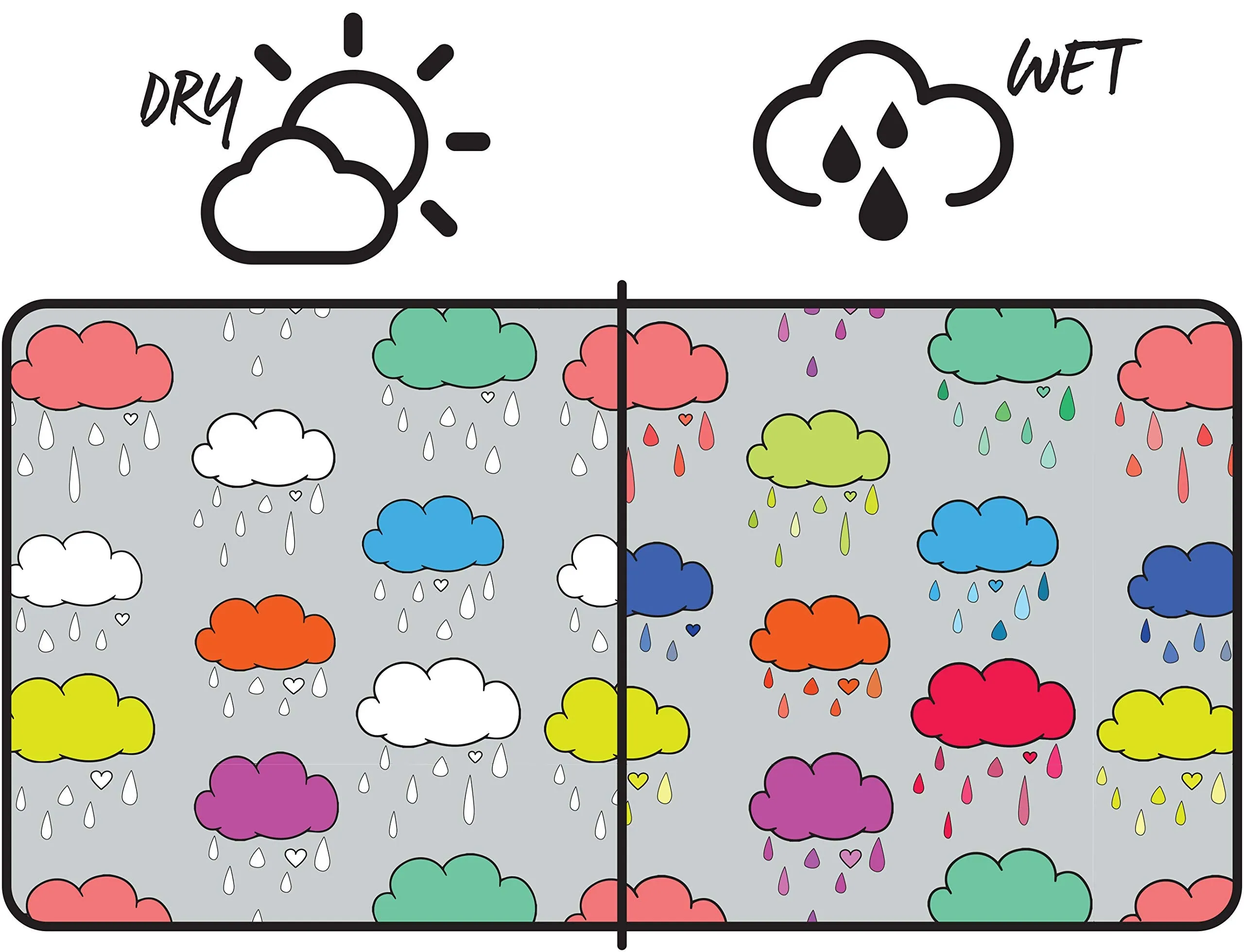 Rosie Pope ROSIE POPE Color Changing Stroller Rain Cover - Clouds