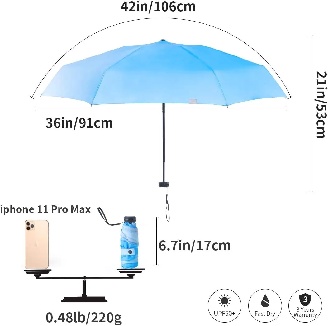 RUMBRELLA Mini Teflon Purse Umbrella With 99% UV Protection for Travel