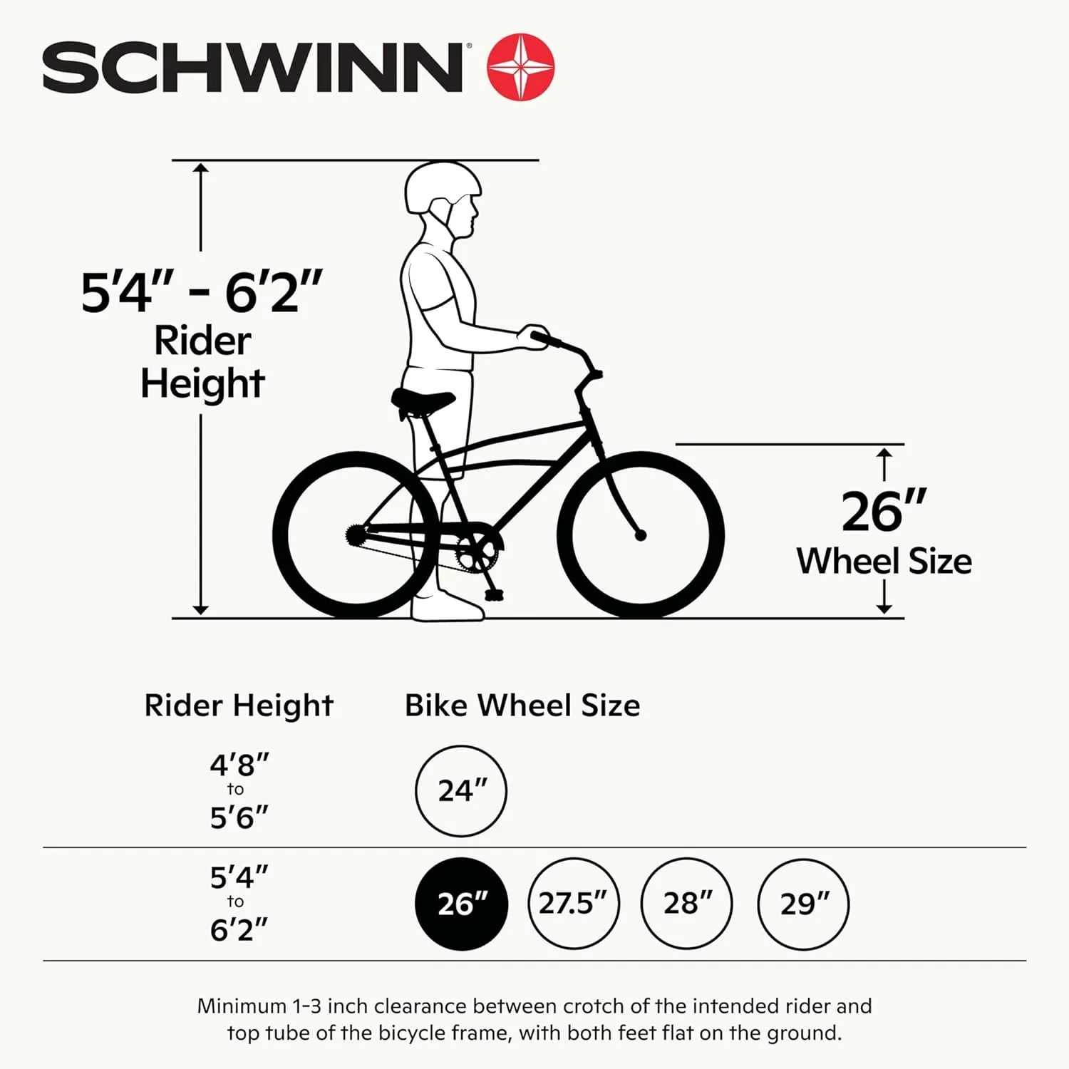 Schwinn Sanctuary 7 Comfort Beach Cruiser Bike for Adult Women Men, 7-Speed Drivetrain in Retro-Styled Steel Step-Through or Step-Over Frame, 26-Inch Wheels, With Front & Rear Fenders, Rear Cargo Rack