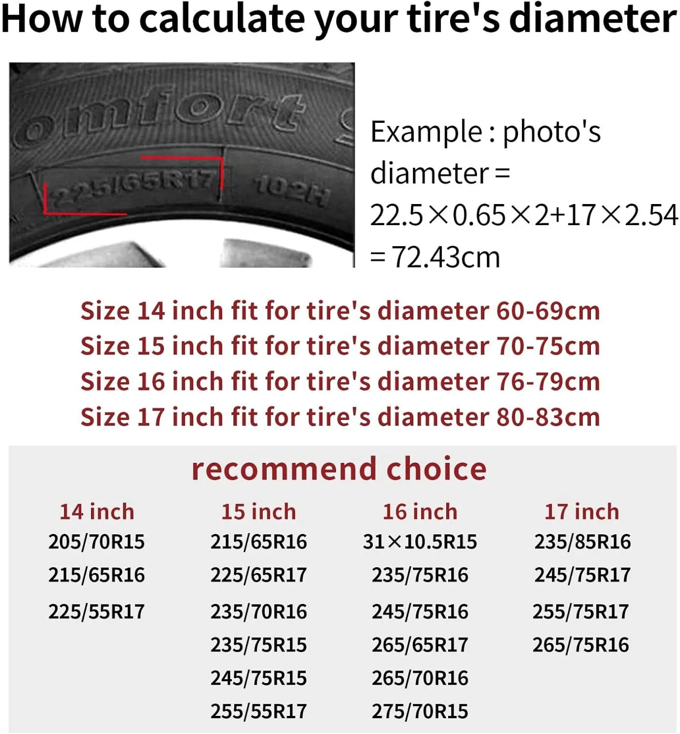 Skull Camping Spare Tire Cover Waterproof Dust-Proof Universal Wheel Tire Covers Fit for Trailer Rv SUV Truck Camping Accessories 14 inch