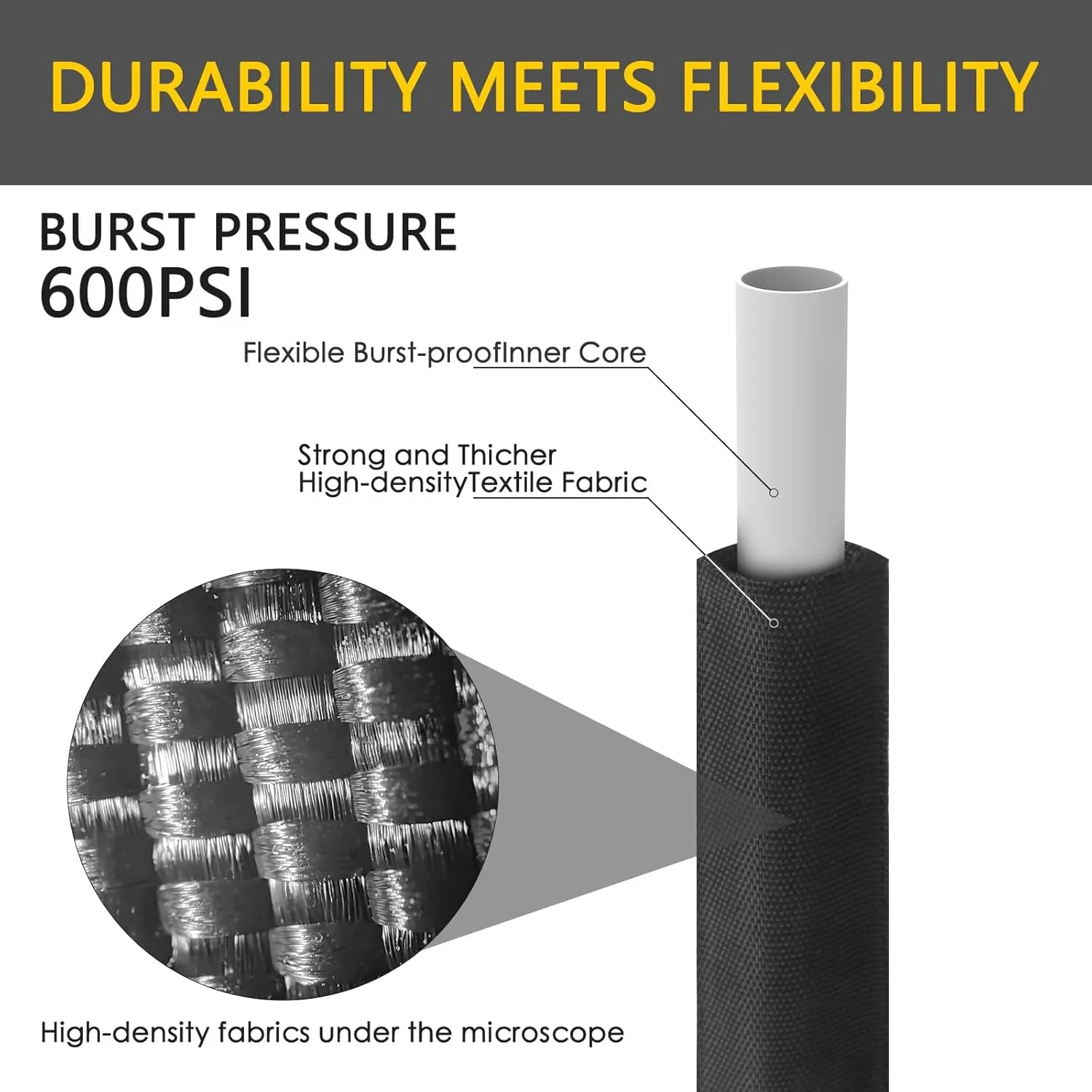 Upgraded Anti-Kink 50FT Non-Expanding Garden Hose, Flexible and Tough, Lightweight and Sturdy for Outdoor, Yard, Lawn, Car Wash, Marine, and Camper Use,and All-Season Use. U.S Standards Brass Fitting