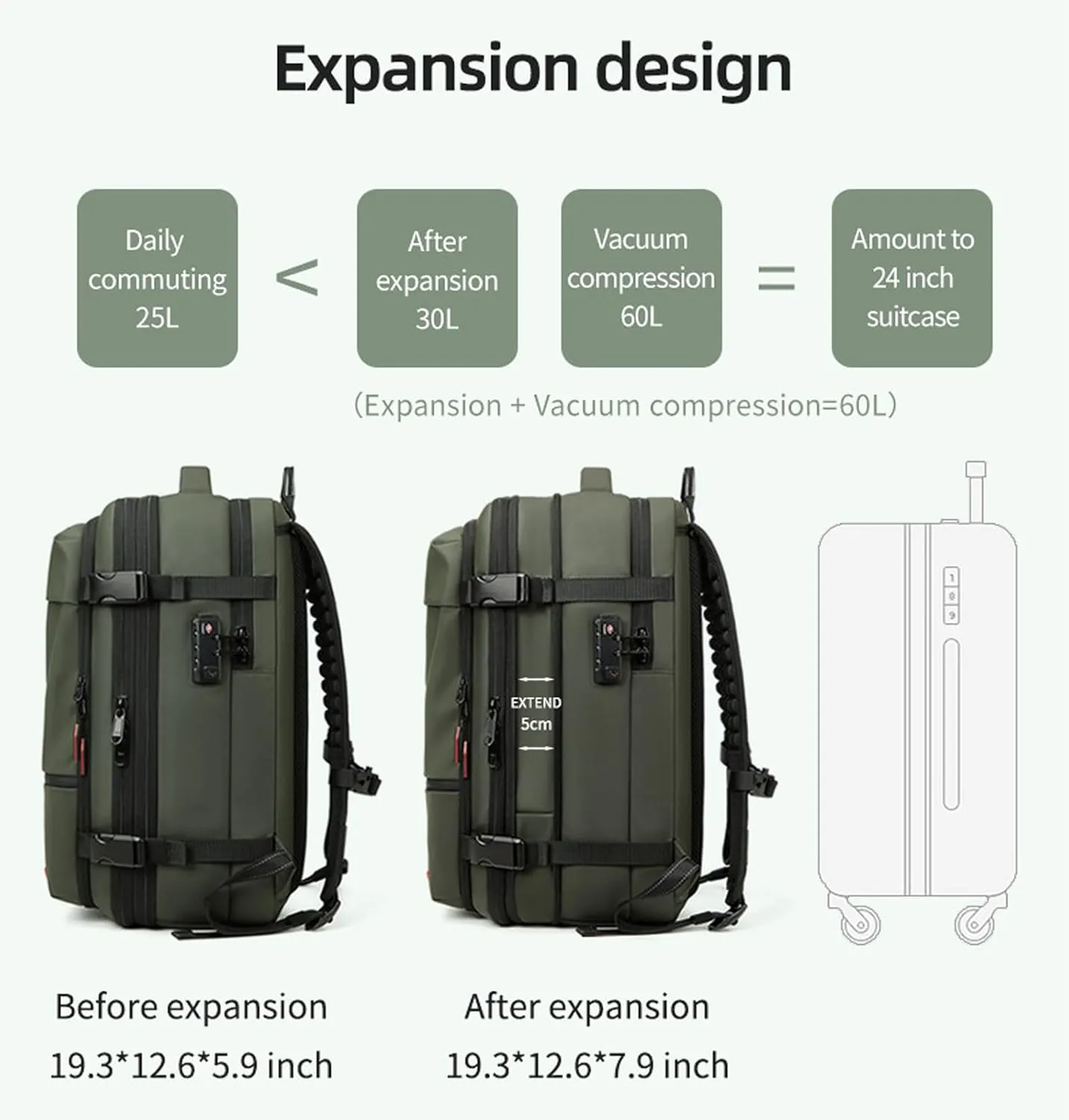 Vacuum Compression Backpack, Airopack Backpack, Airlines Approved, Fits 17 Inch Laptop for Travel, Business, Camping (Blue without air pump)