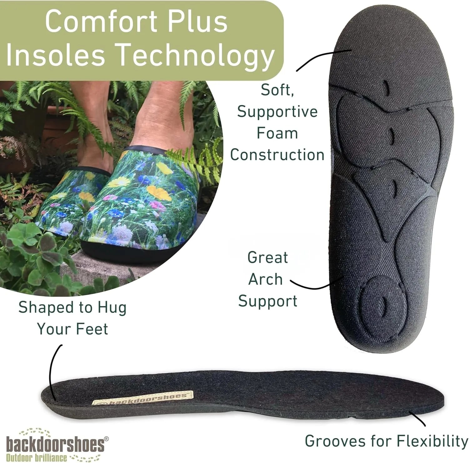 Waterproof Premium Garden Clog Shoes for Women with Arch Support