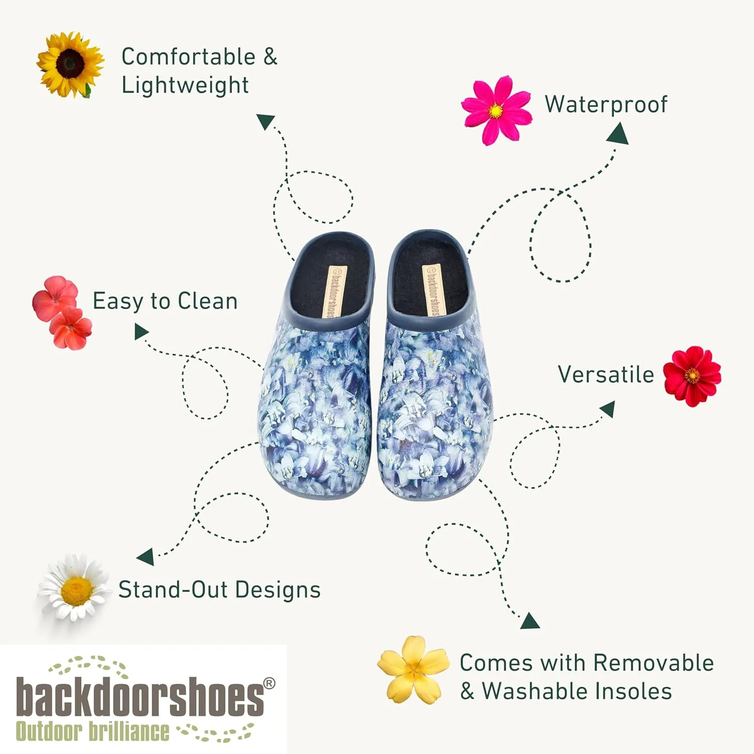 Waterproof Premium Garden Clog Shoes for Women with Arch Support
