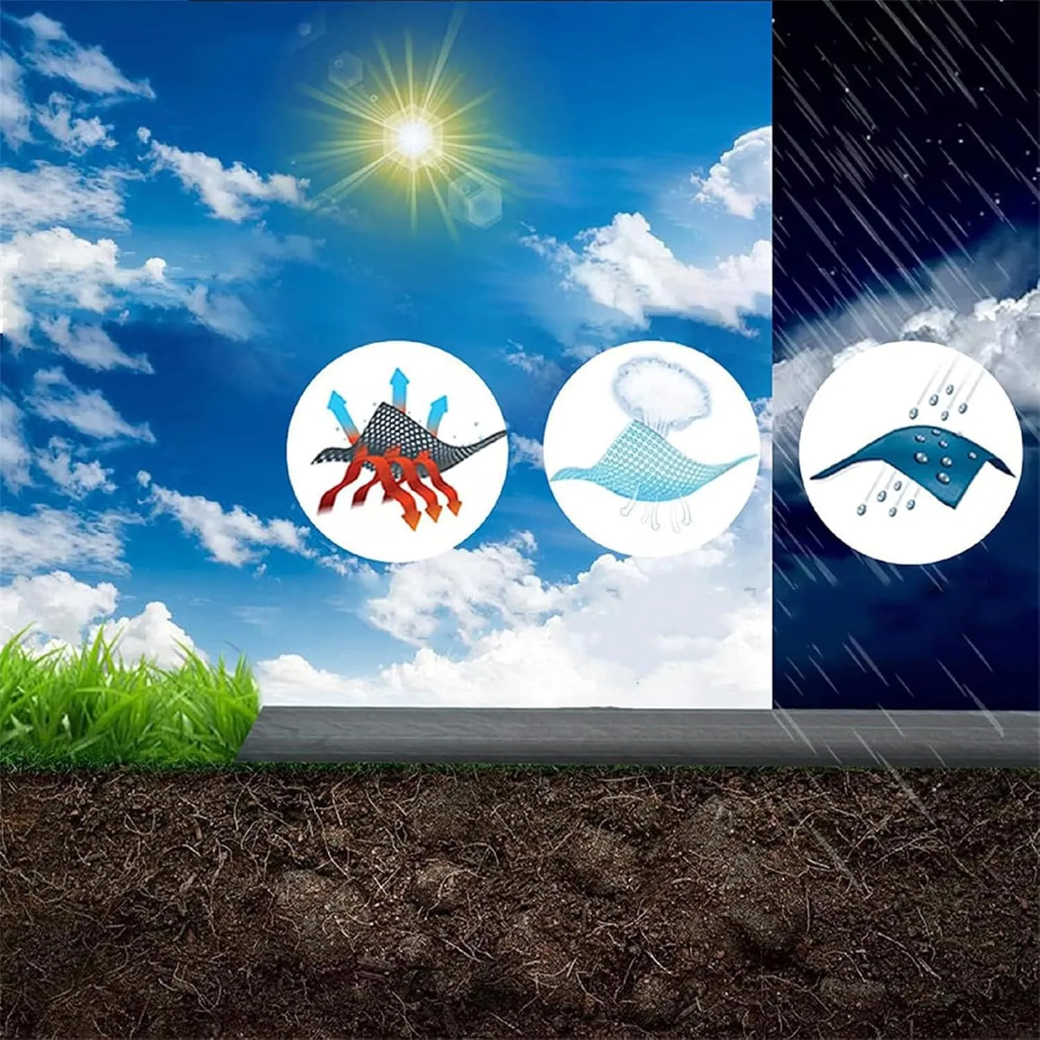 Weed Barrier Fabric Planting Cover - 4 x 250 FT Heavy Duty Landscape Fabric Ground Cover Block for Outdoor Planting