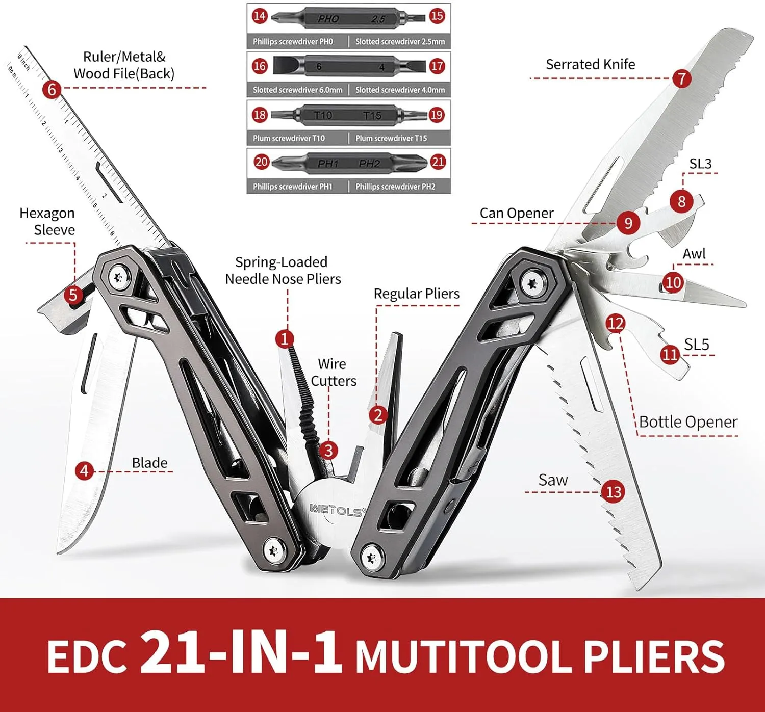 WETOLS Multitool Gifts for Him Boyfriend Husband, 21-in-1 Pliers Tool Mens Gifts Birthday Gifts for Men Dad Grandpa, Self-locking Multi Tool EDC Versatile Tool for Outdoors, DIY, Home,Garden