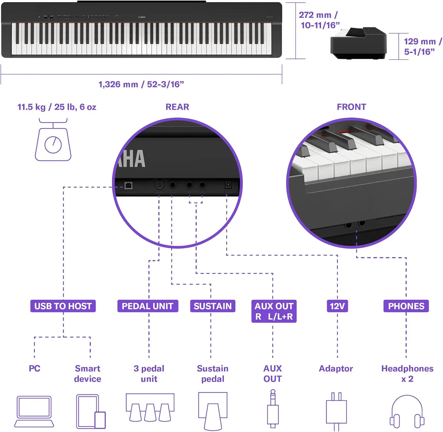 Yamaha P225B, 88-Key Weighted Action Digital Piano with Power Supply and Sustain Pedal, Black (P225B)