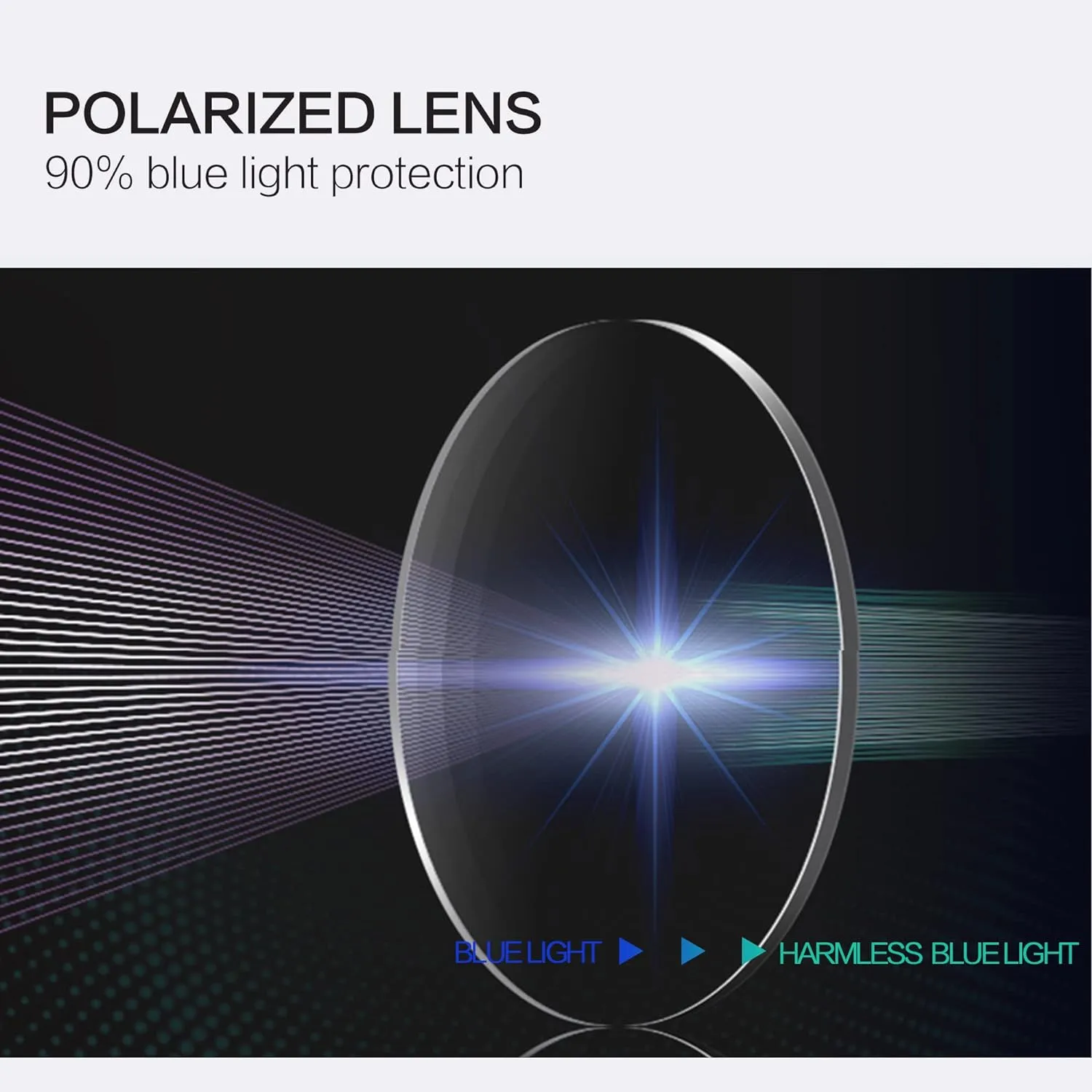ZENOTTIC Reading Glasses Blue Light Blocking Round Glasses for Men Women Magnification 0.0 1.0 1.5 2.0 2.5 3.0 3.5