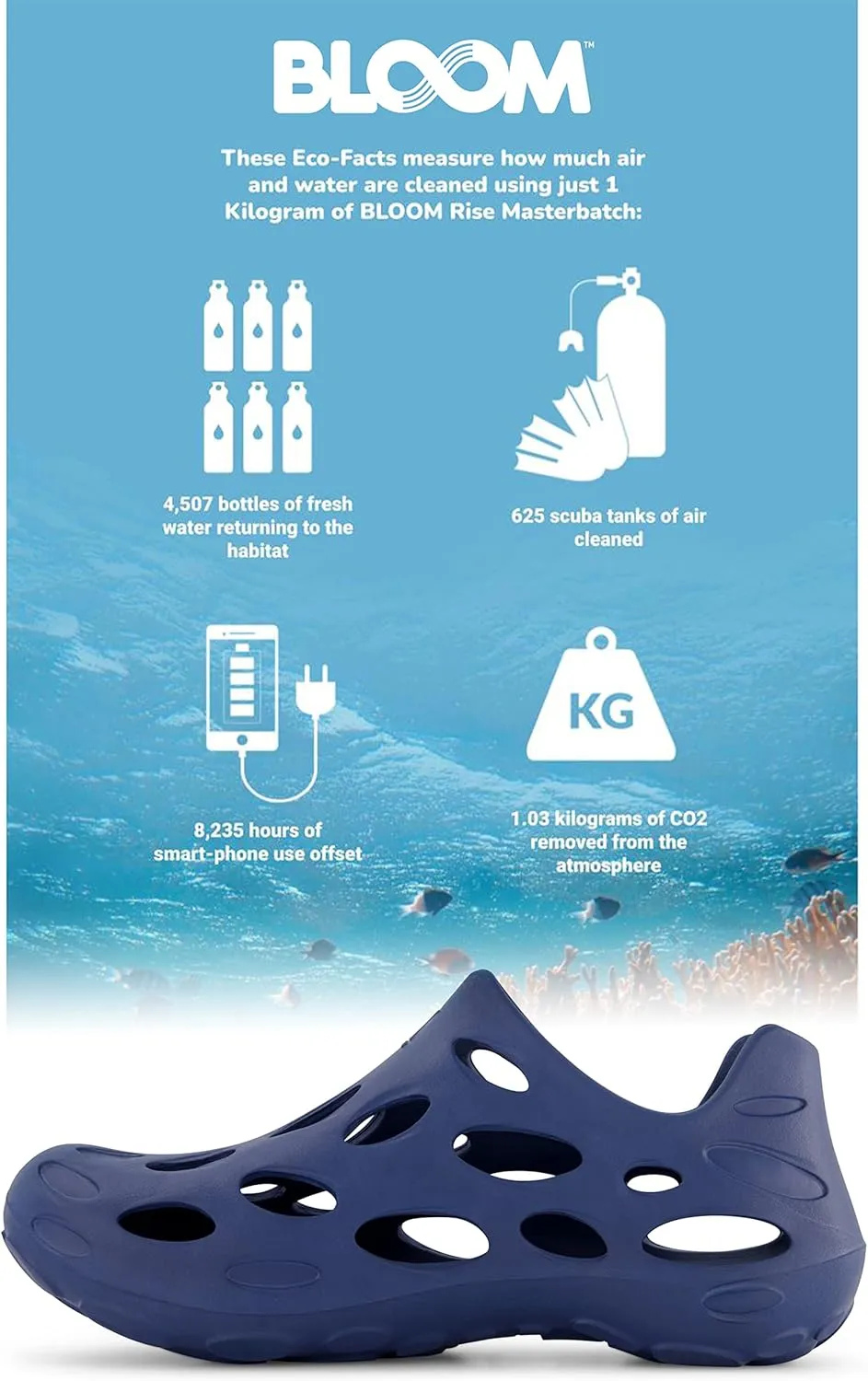 ZeroXposur Mens Aqua Moc - Mens Water Shoes Using Algae-Based EVA - Garden Shoes - Swim Shoes - Aqua Shoes for Men